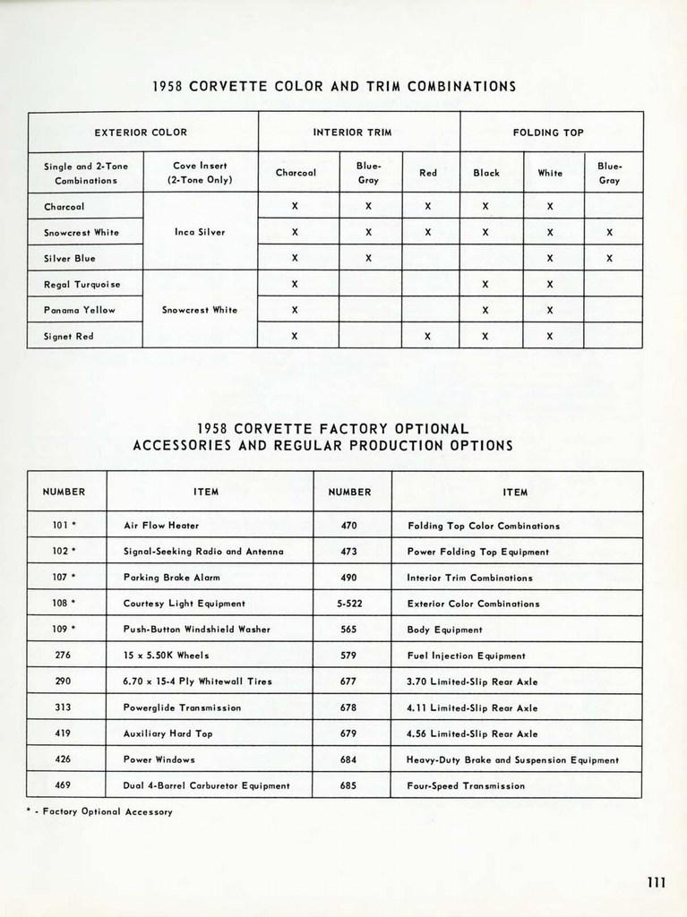 n_1958 Chevrolet Engineering Features-111.jpg